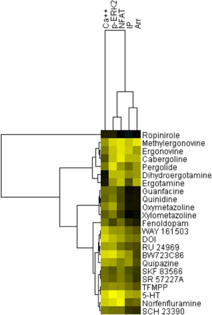 Fig. 8.