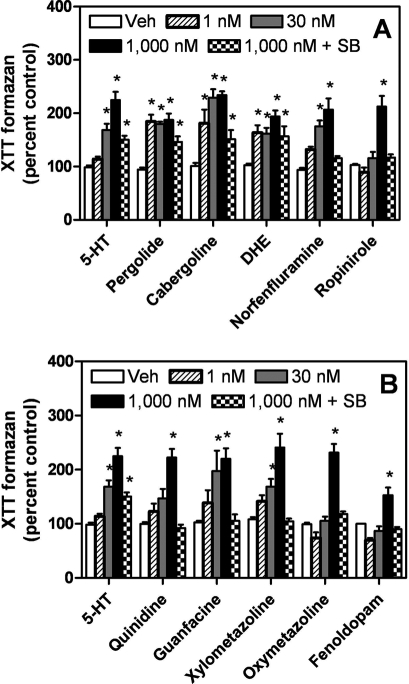 Fig. 7.