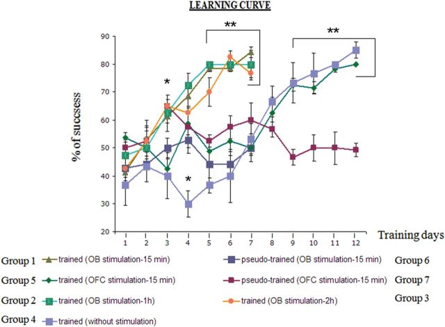 Figure 2.