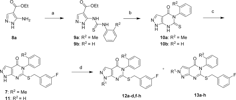 Scheme 1.