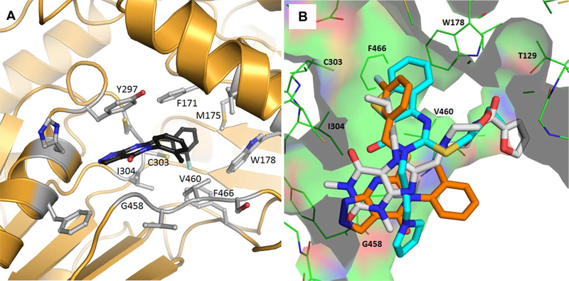 Figure 3.