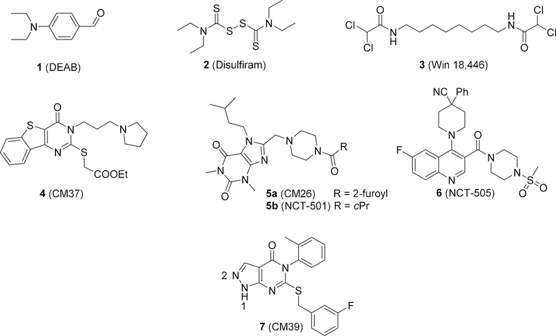 Figure 1.