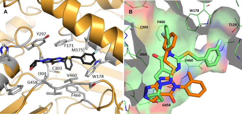 Figure 5.