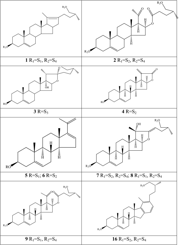 Fig. 5