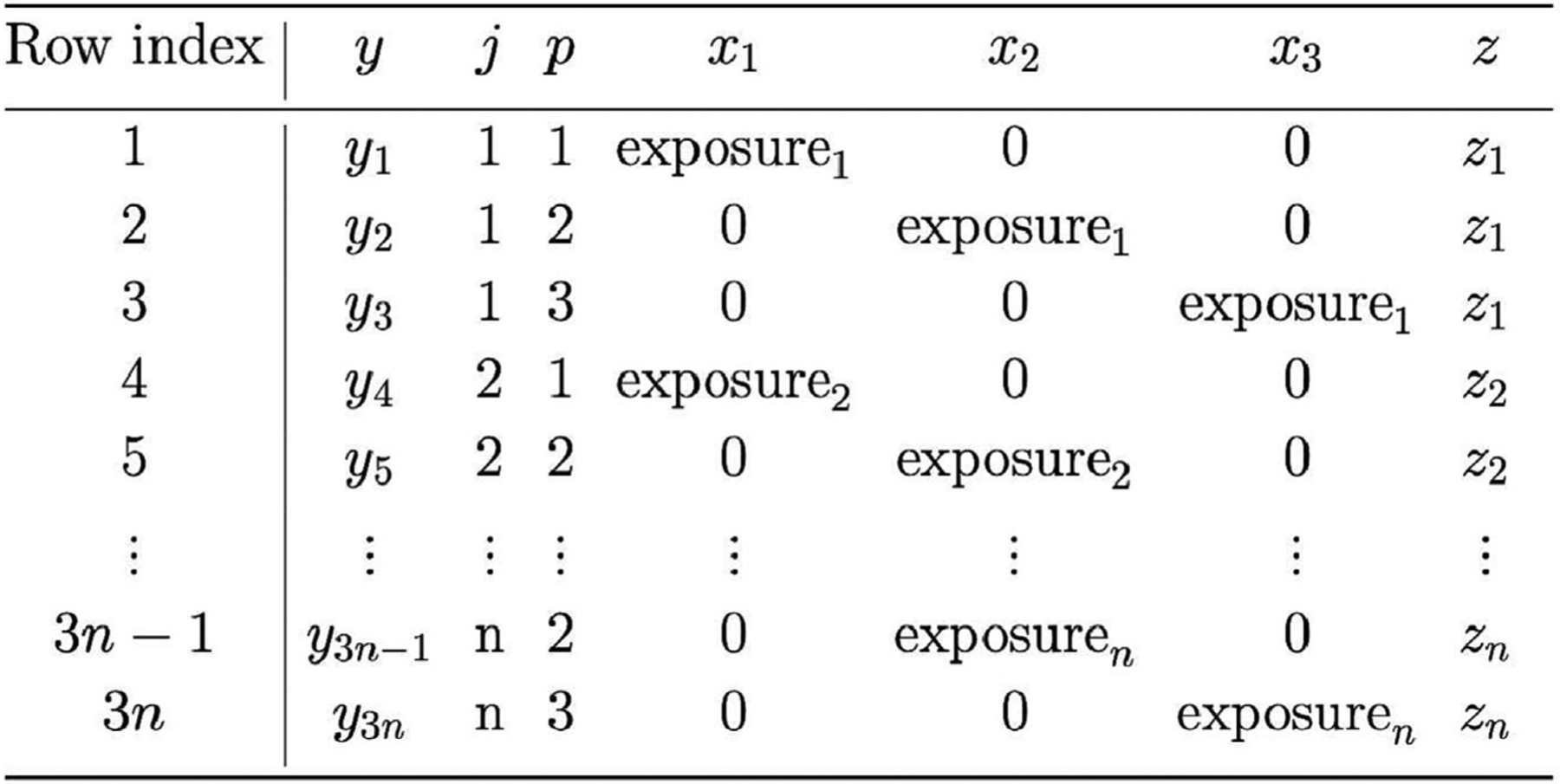 FIGURE 1