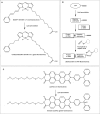 Figure 10.