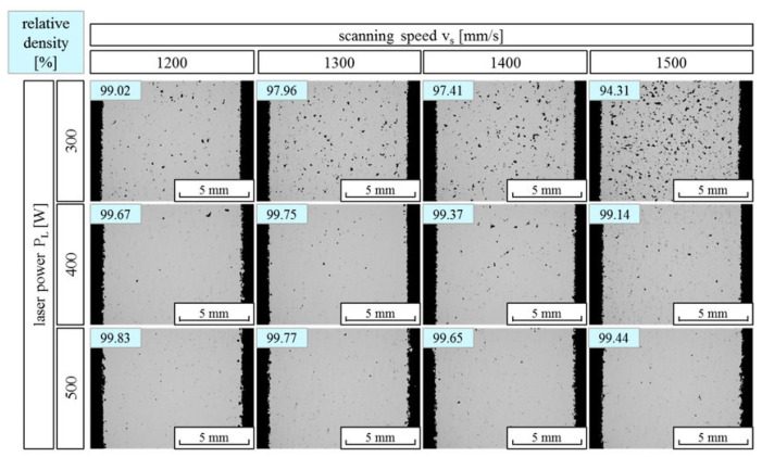 Figure 46