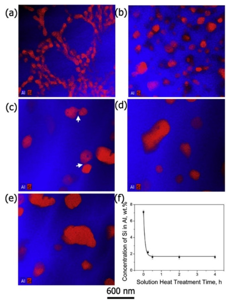 Figure 24