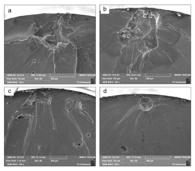 Figure 71