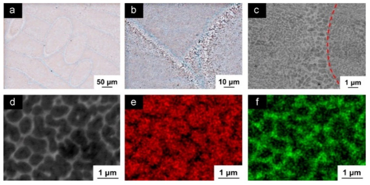 Figure 23