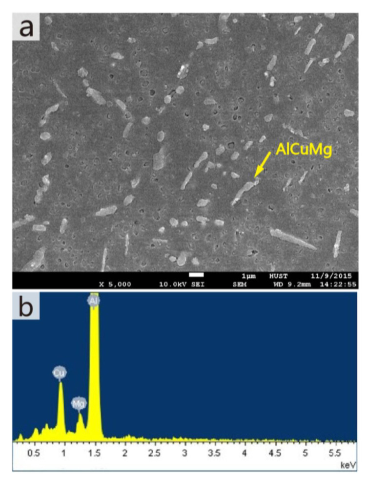 Figure 18