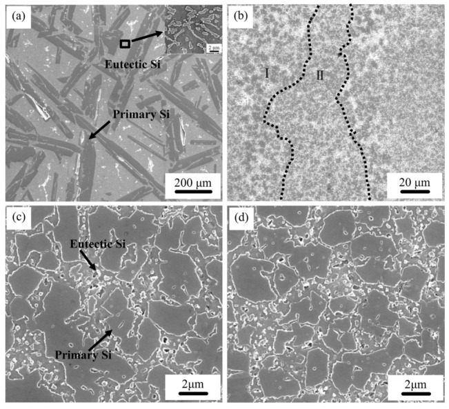 Figure 26