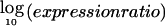 Inline graphic