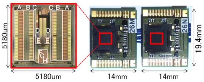 FIGURE 3