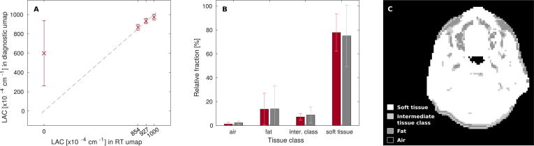 Supplementary Fig. 1