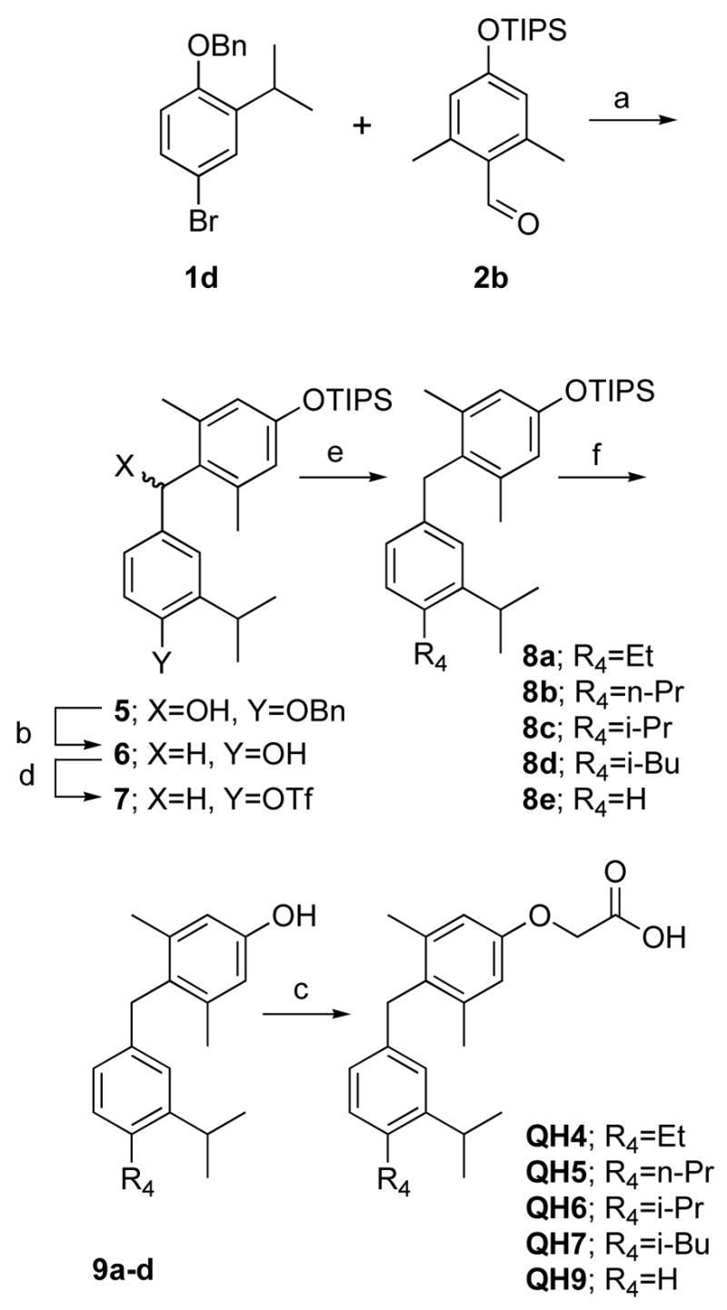 Scheme 3