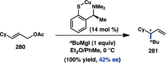 Scheme 29