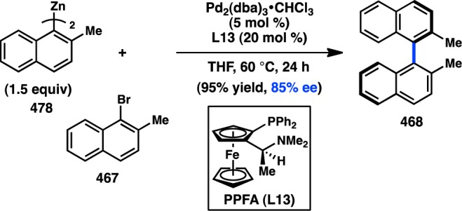 Scheme 49