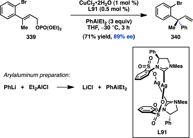 Figure 69