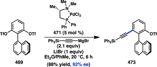 Scheme 48