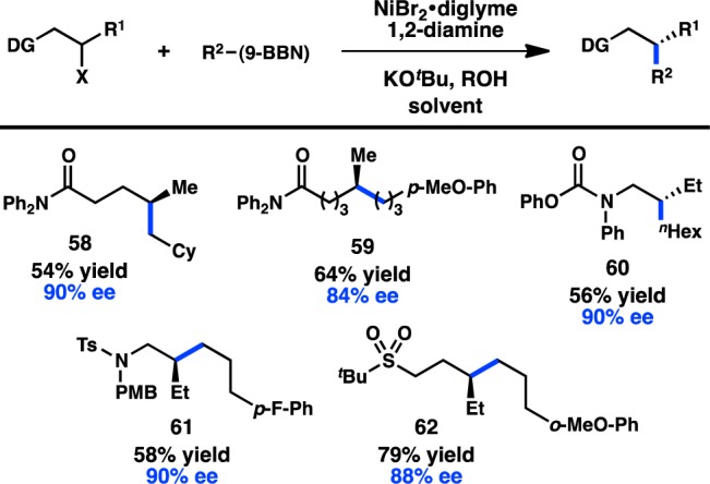 Figure 21