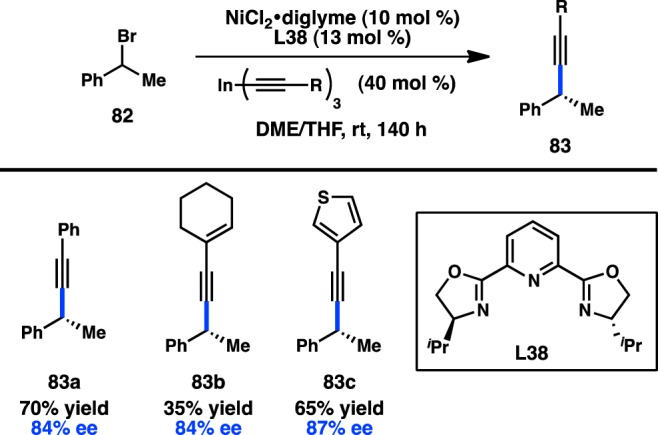 Figure 27