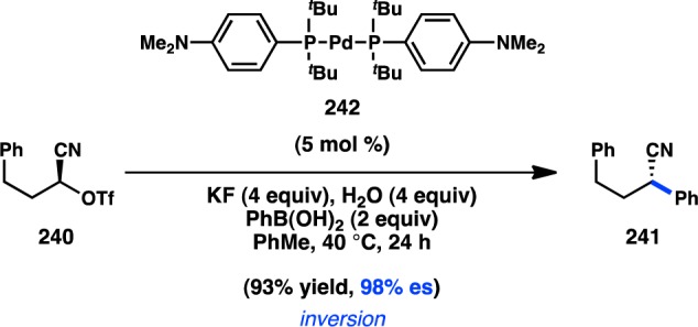 Scheme 23