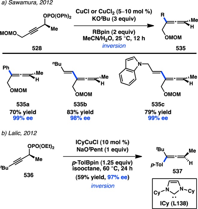 Figure 103