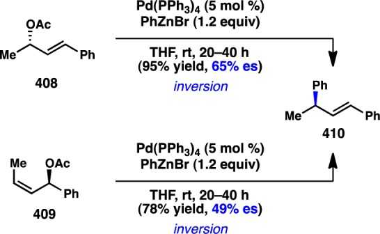 Scheme 41