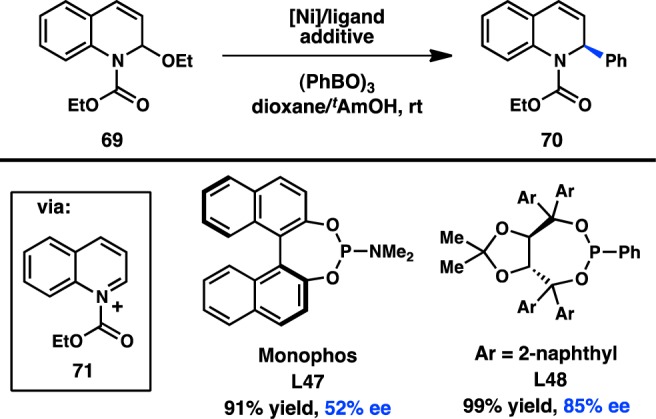 Figure 24