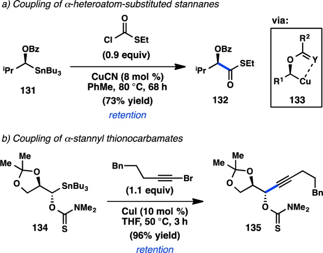 Scheme 10