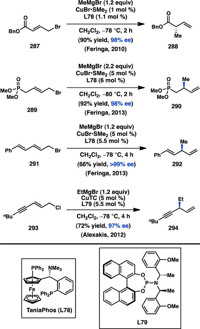 Scheme 31