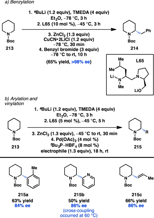 Figure 49