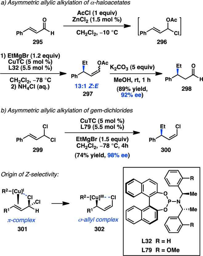 Figure 62