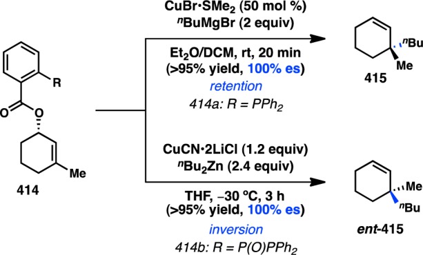 Scheme 43