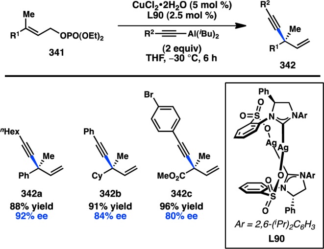 Figure 70