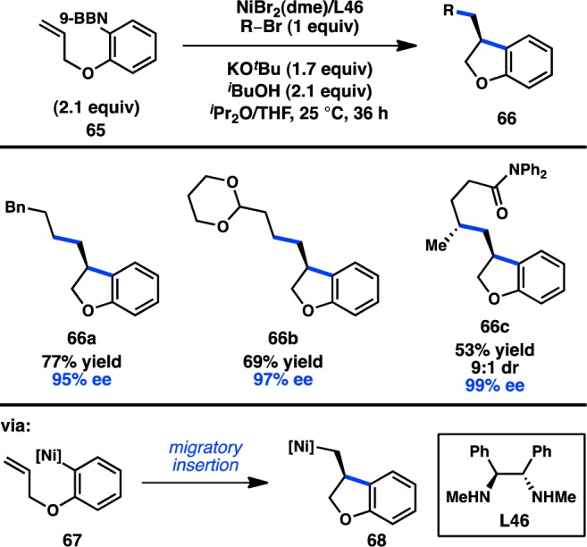 Figure 23