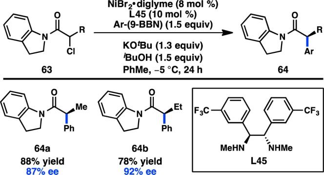 Figure 22