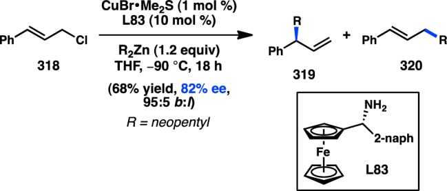 Scheme 34