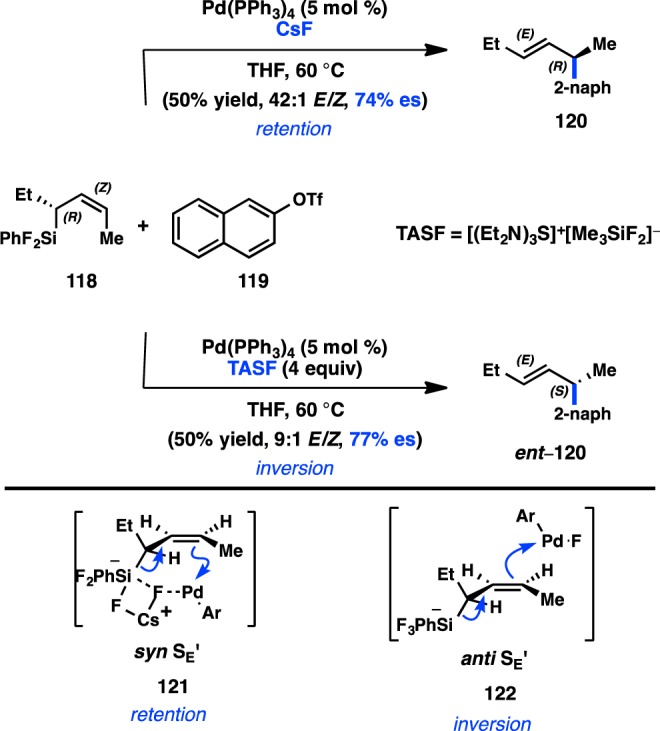 Figure 35