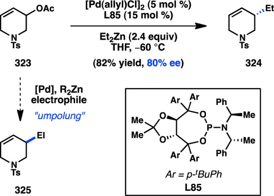 Figure 67