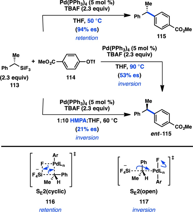 Figure 34