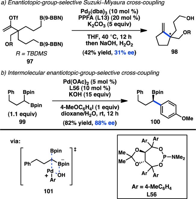 Figure 31