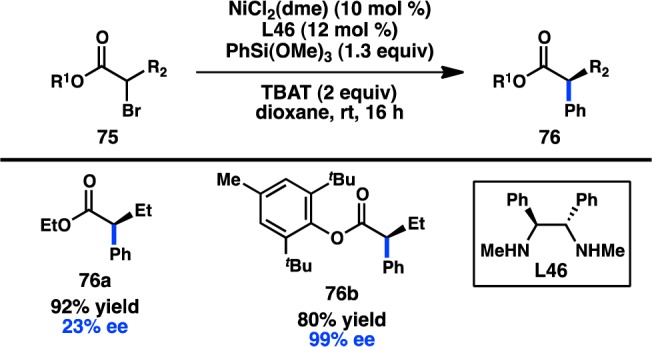 Figure 25