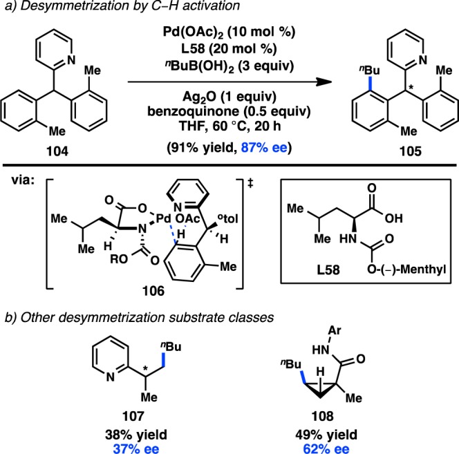 Figure 33