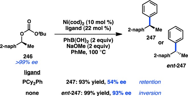 Scheme 25