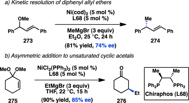 Scheme 27