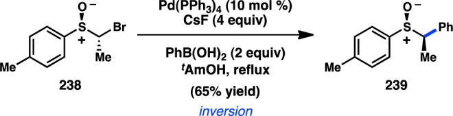 Scheme 22