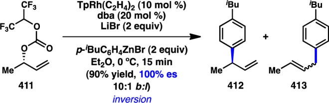 Scheme 42