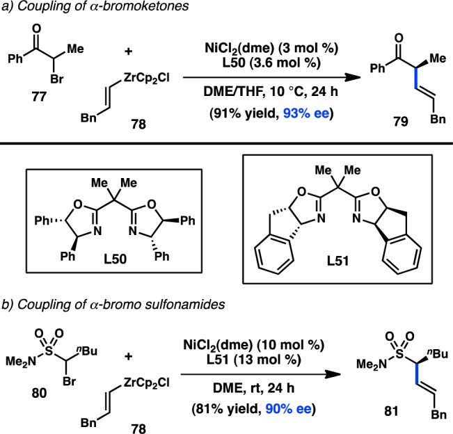 Figure 26